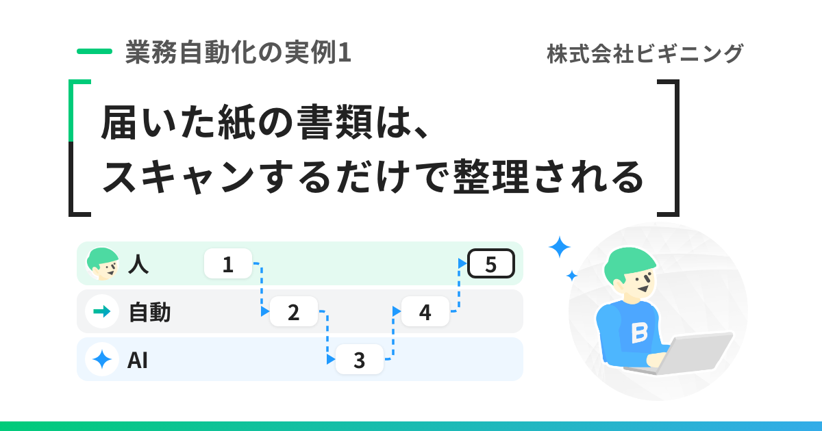 届いた紙の書類は、スキャンするだけで整理される——SharePoint と AI で書類を整理する社内の仕組み