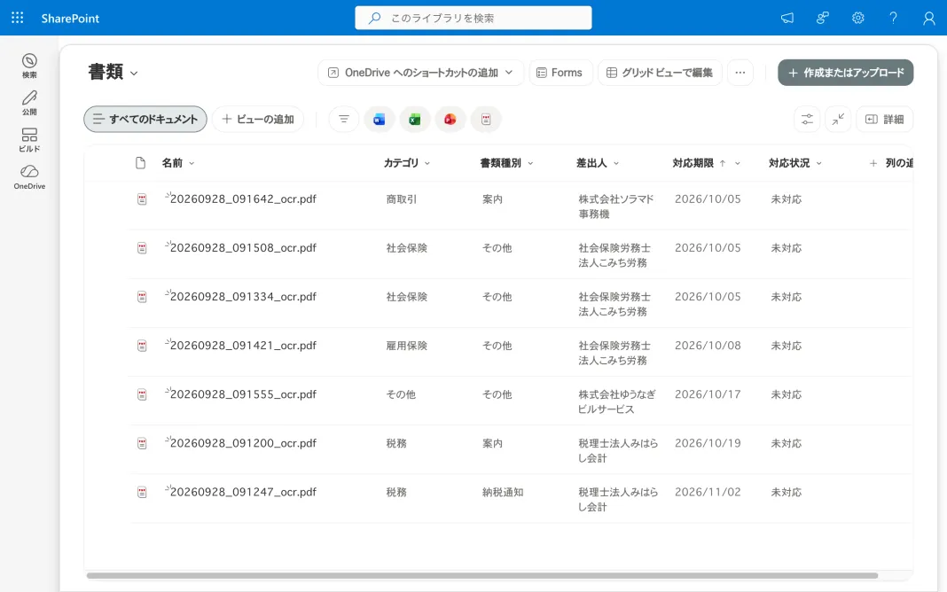 SharePoint の書類一覧。名前・カテゴリ・書類種別・差出人・対応期限・対応状況の列があり、7件の書類が対応期限の近い順に並び、対応状況はすべて未対応