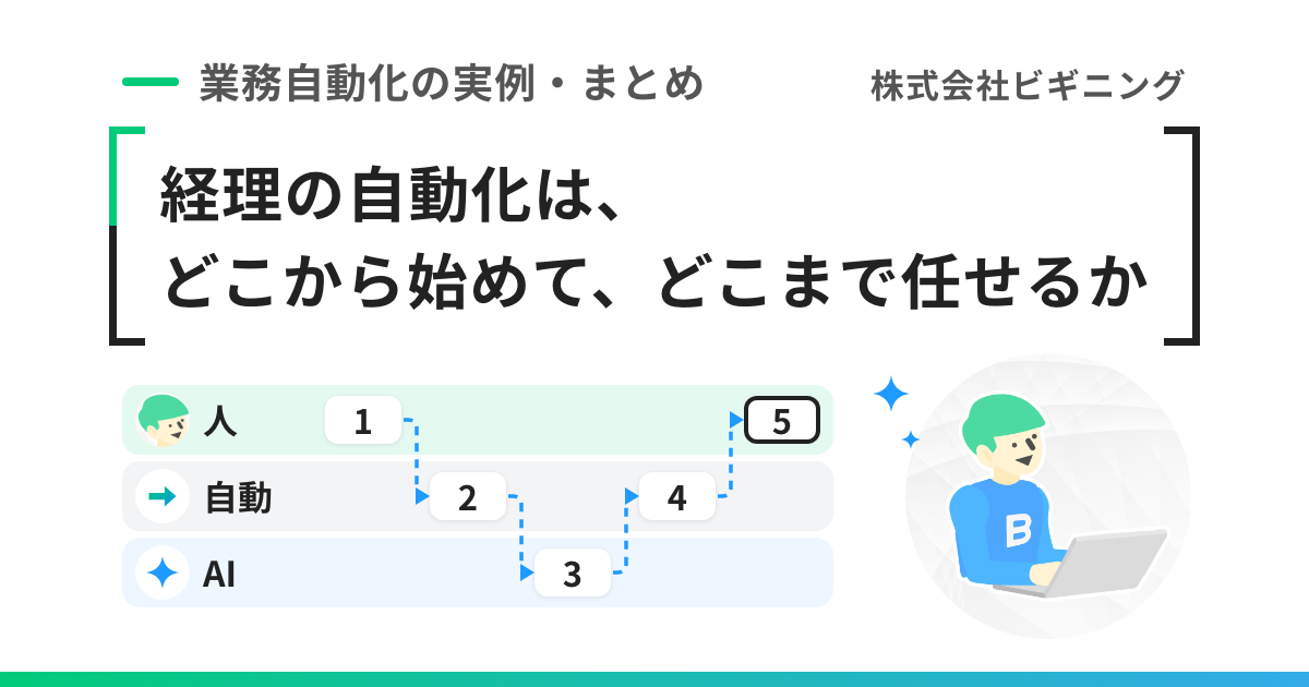 経理の自動化は、どこから始めて、どこまで任せるか——社員15人ほどの会社で、仕組みに任せた作業と人に残した作業