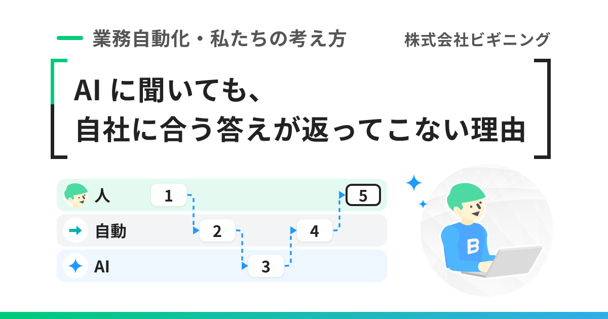 AI に聞いても、自社に合う答えが返ってこない理由——自社の前提を渡すまで、AI は平均的な会社に向けて答える